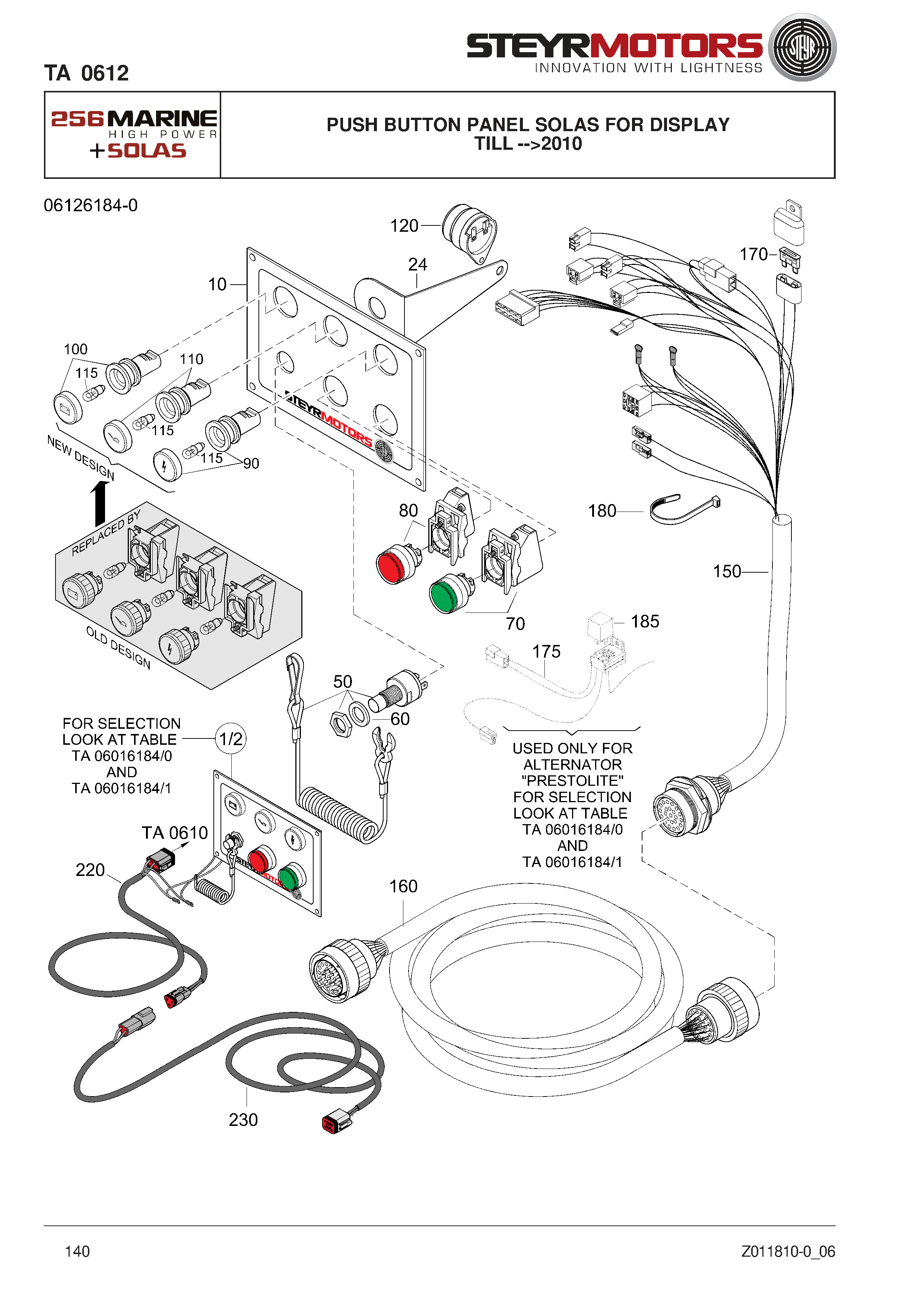 Push Button Panel Solas For Display exploded view