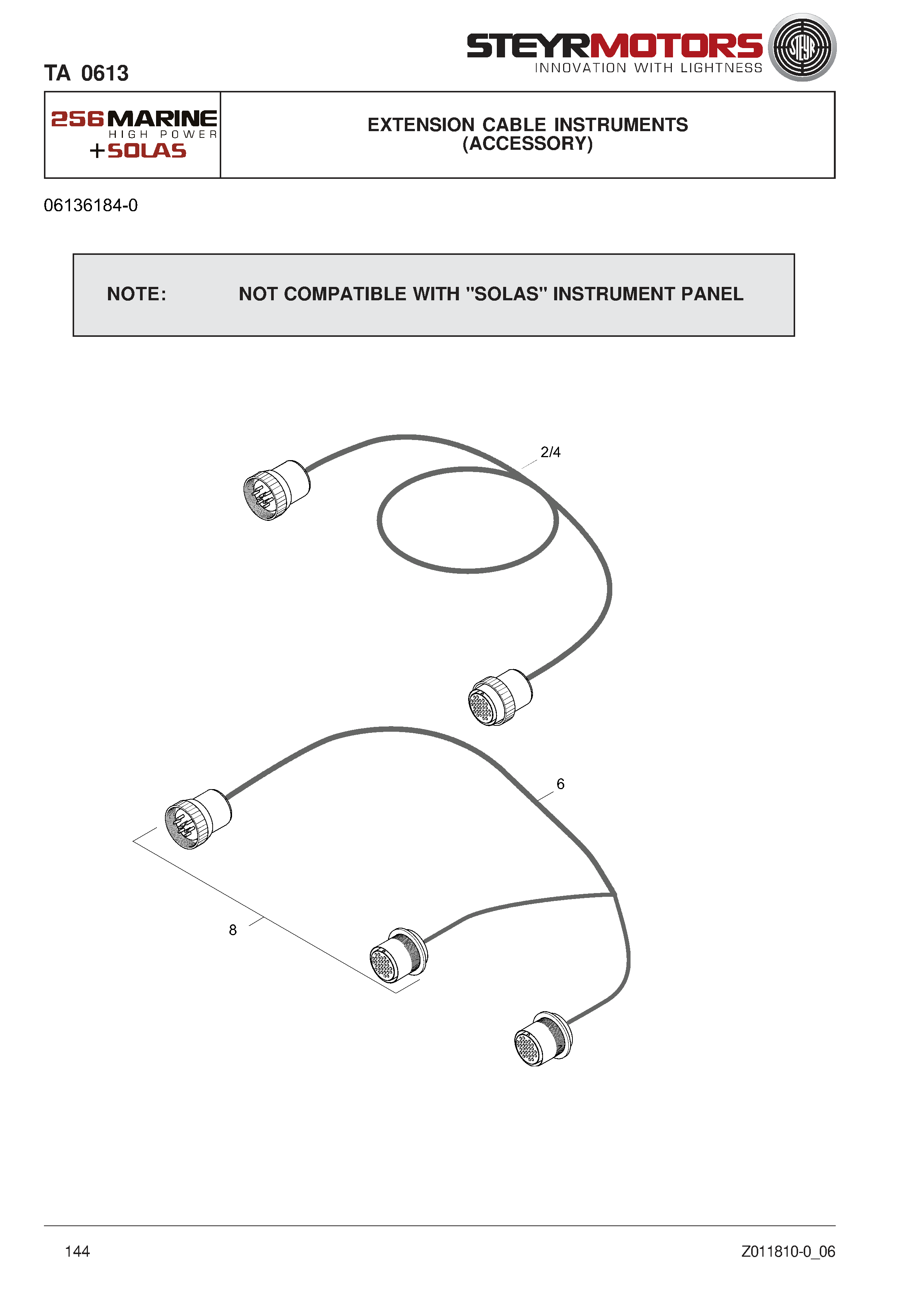 Extension Cable Instruments exploded view