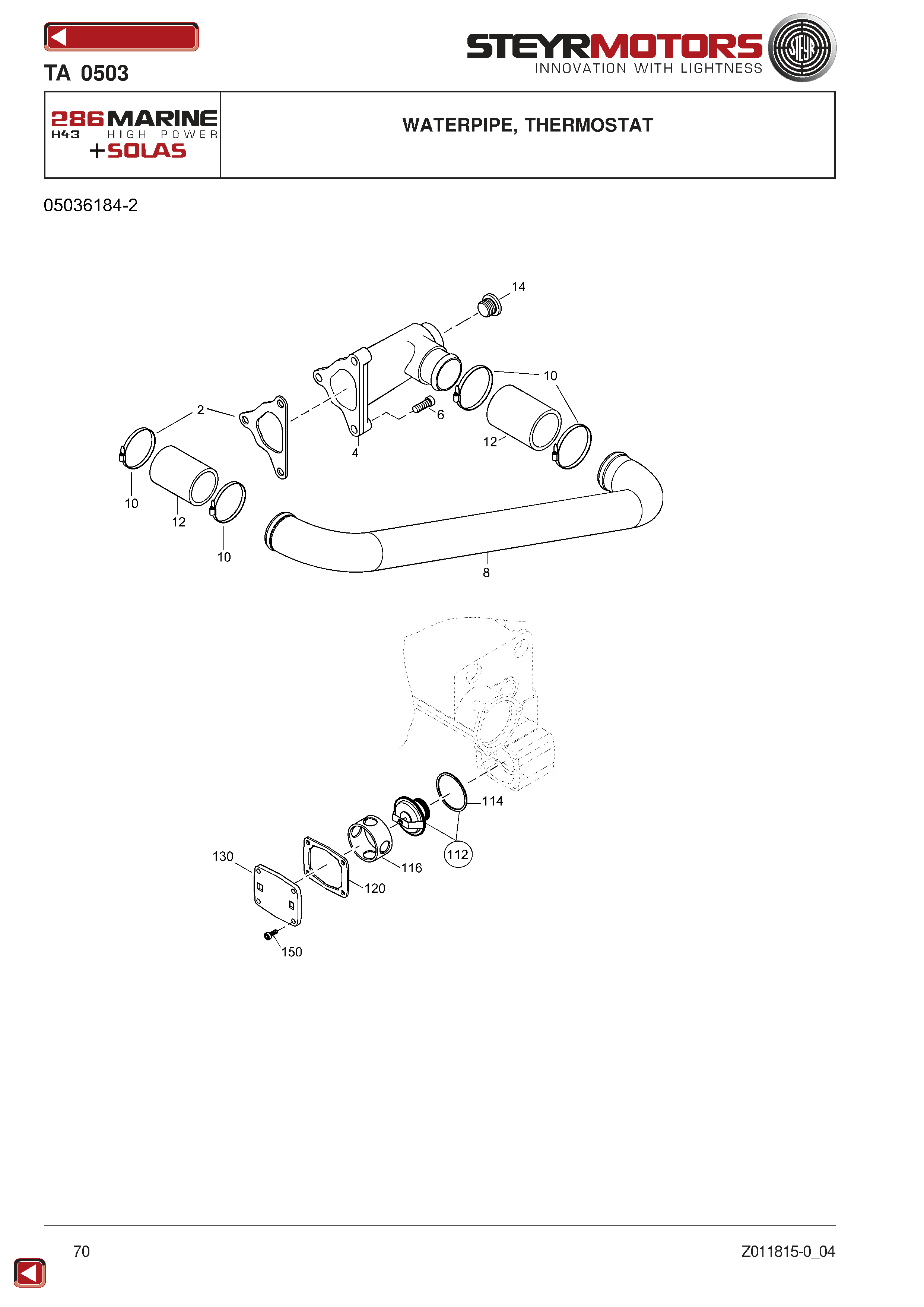 Waterpipe, Thermostat exploded view