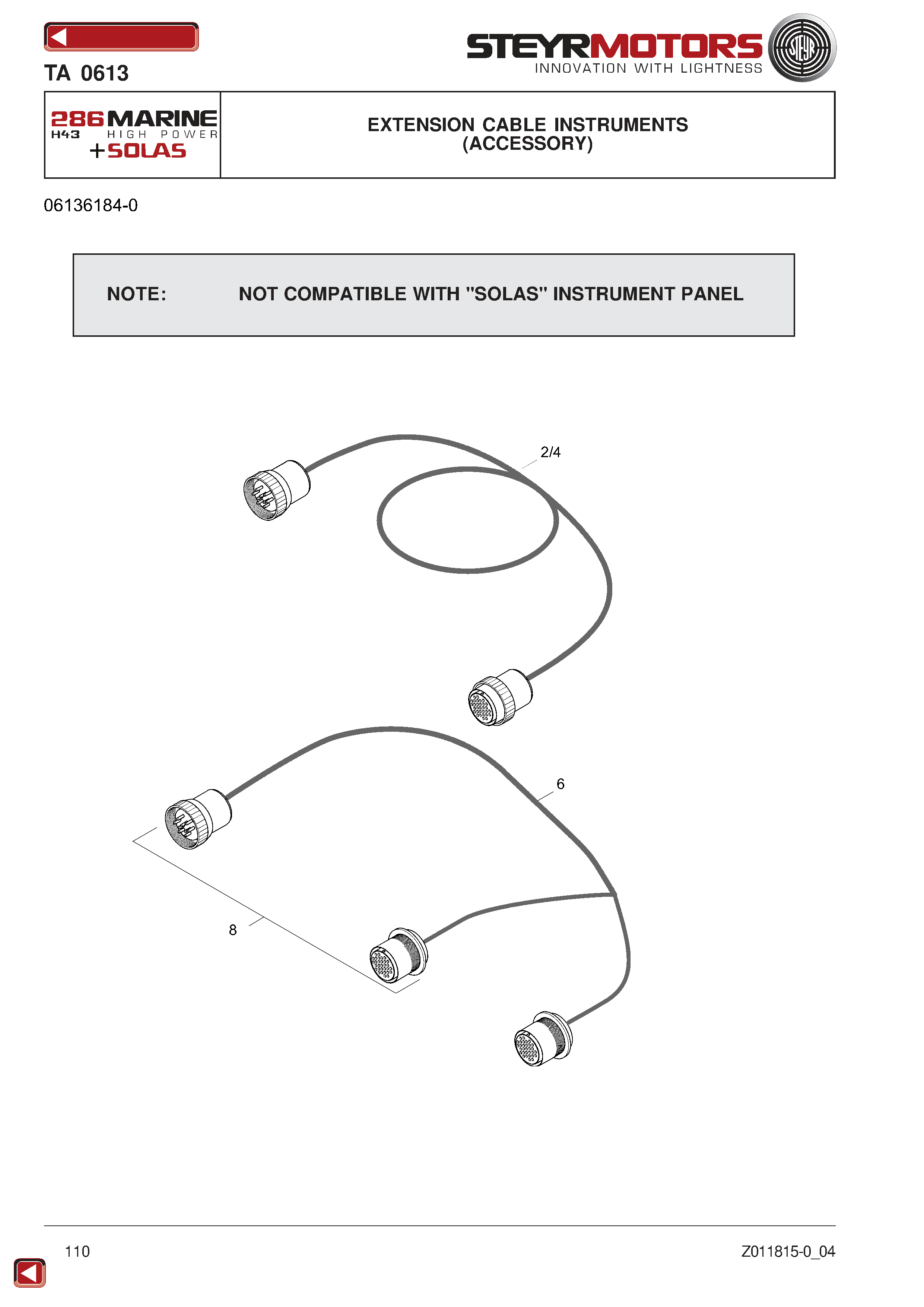 Extension Cable Instruments exploded view
