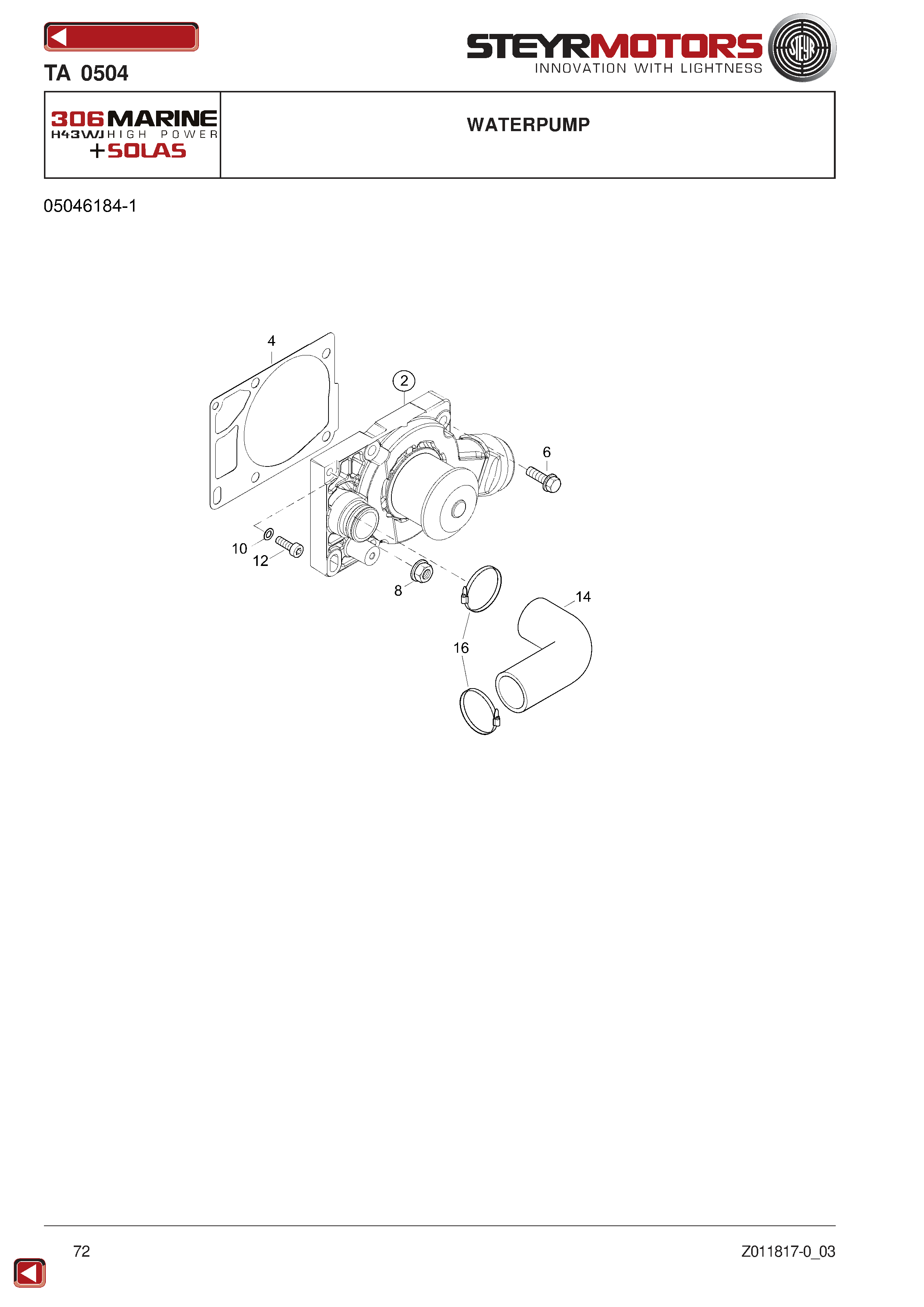 Waterpump exploded view