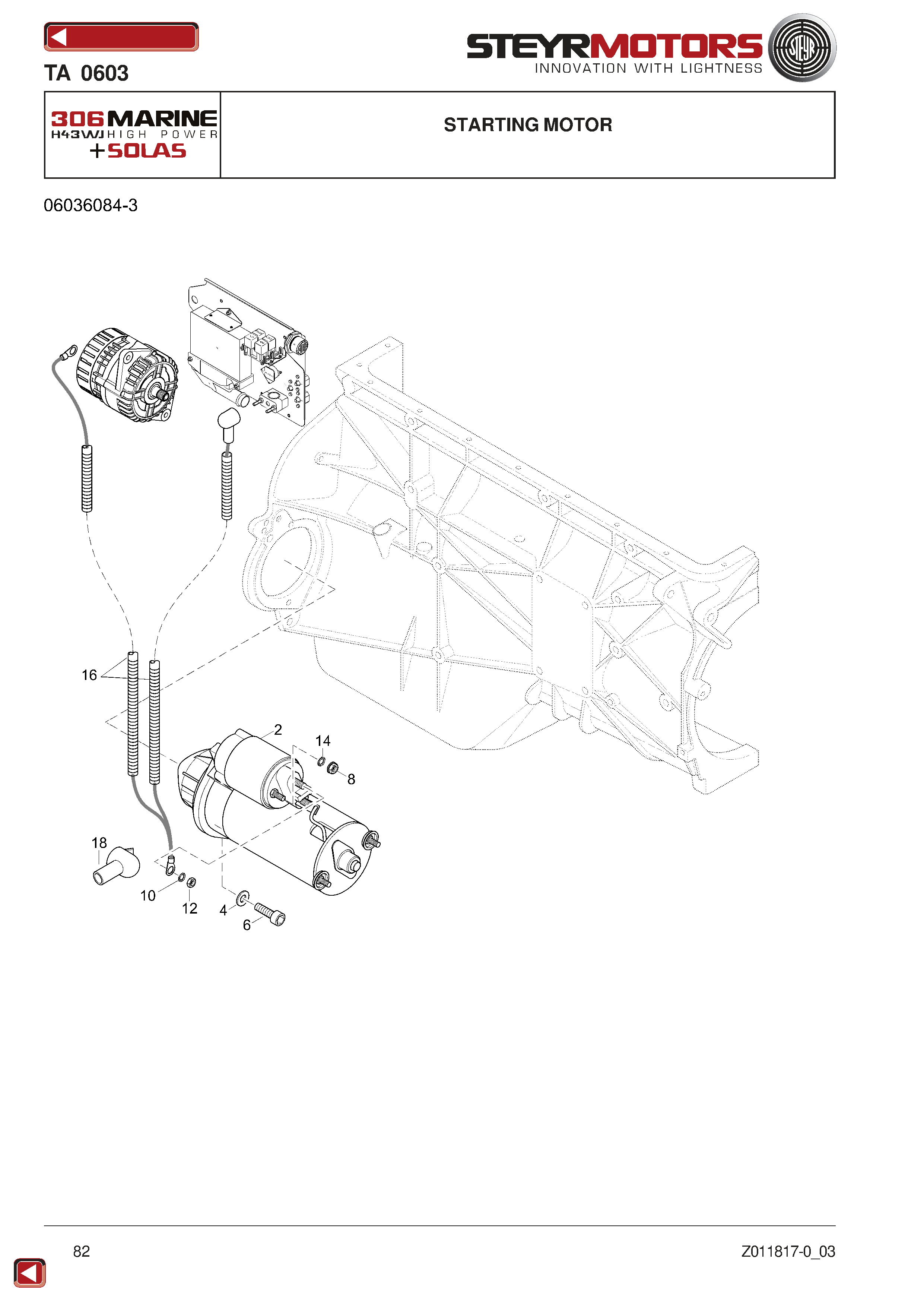 Starting Motor exploded view
