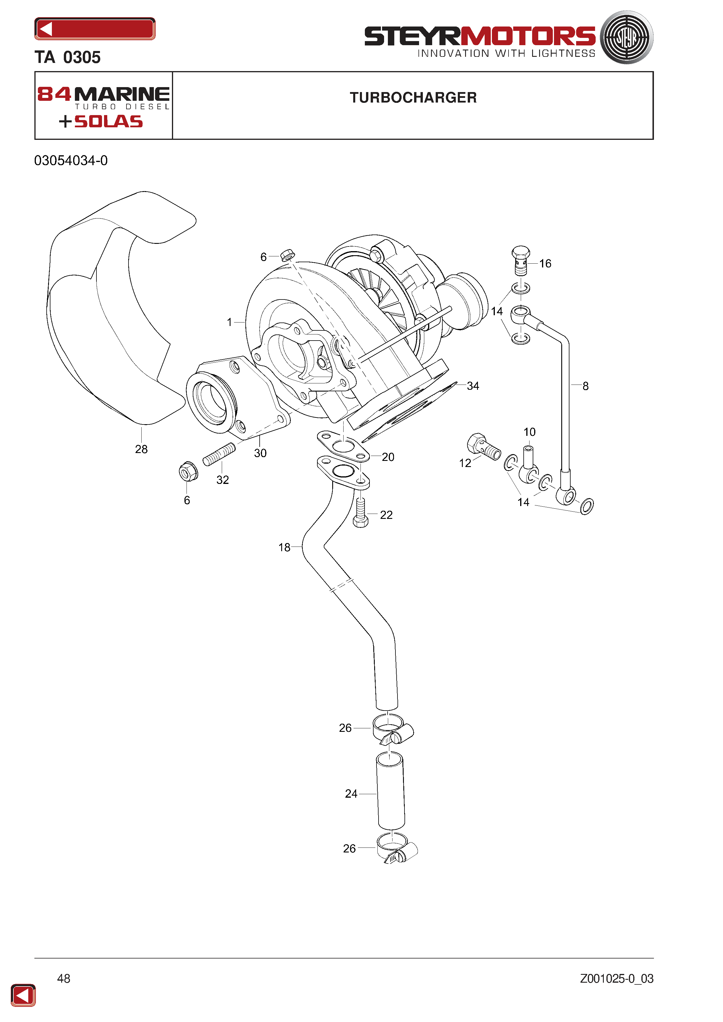 Turbocharger exploded view