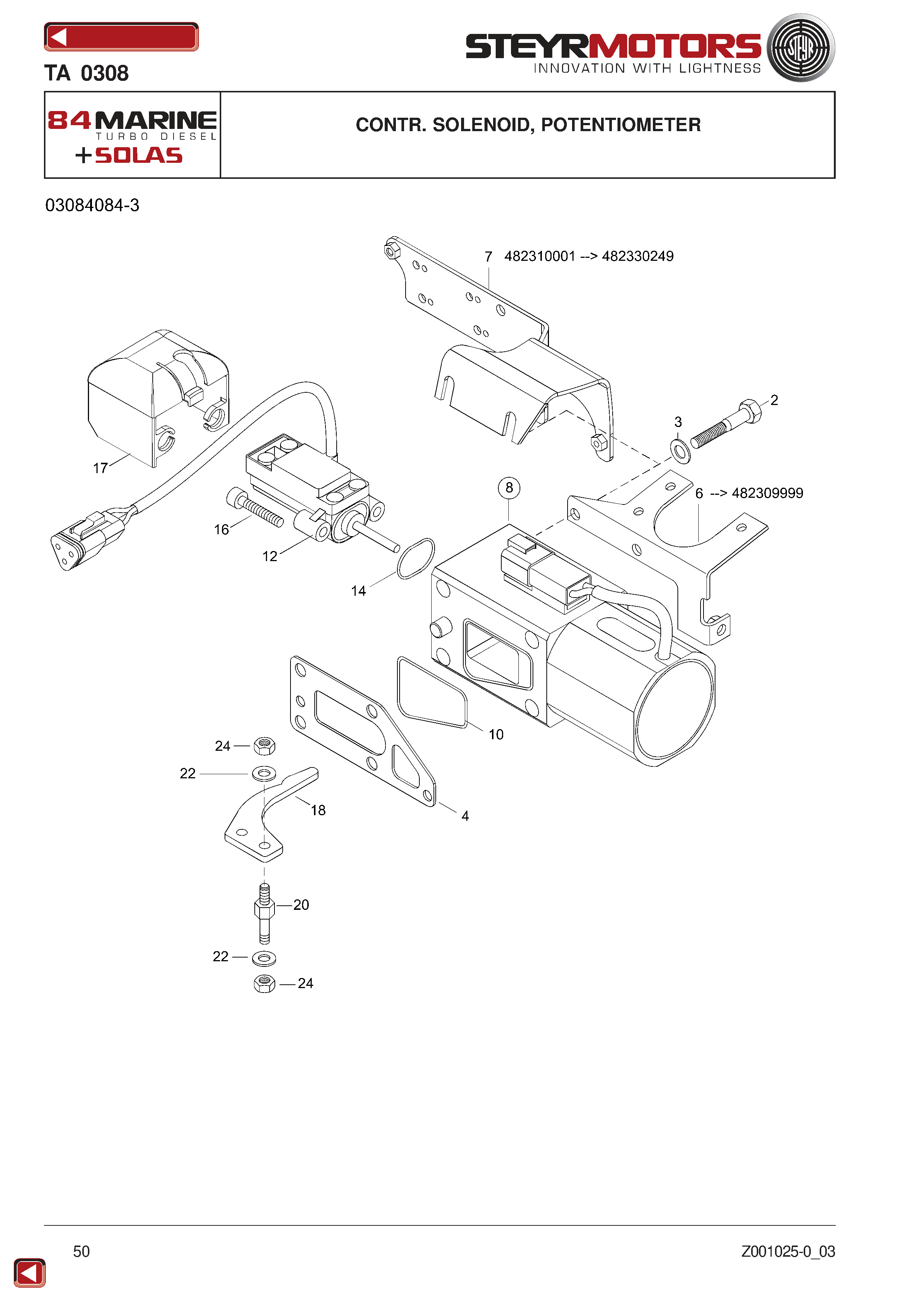 Contr. Solenoid, Potentiometer exploded view
