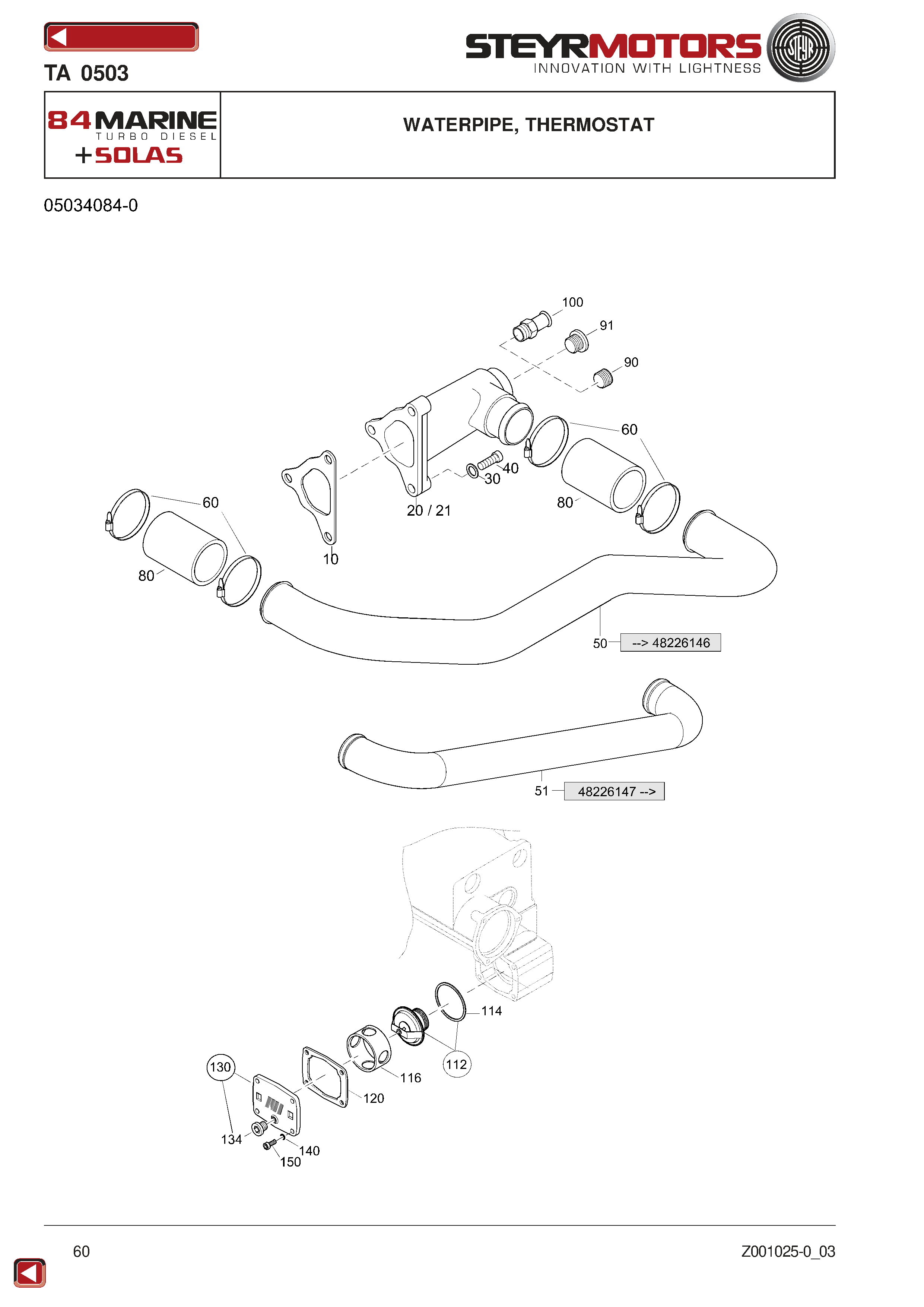 Waterpipe, Thermostat exploded view