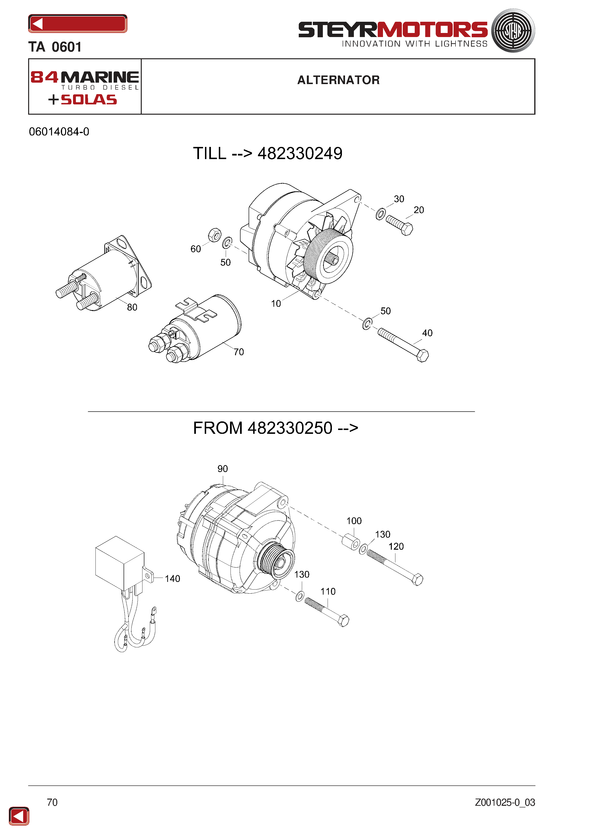 Alternator exploded view