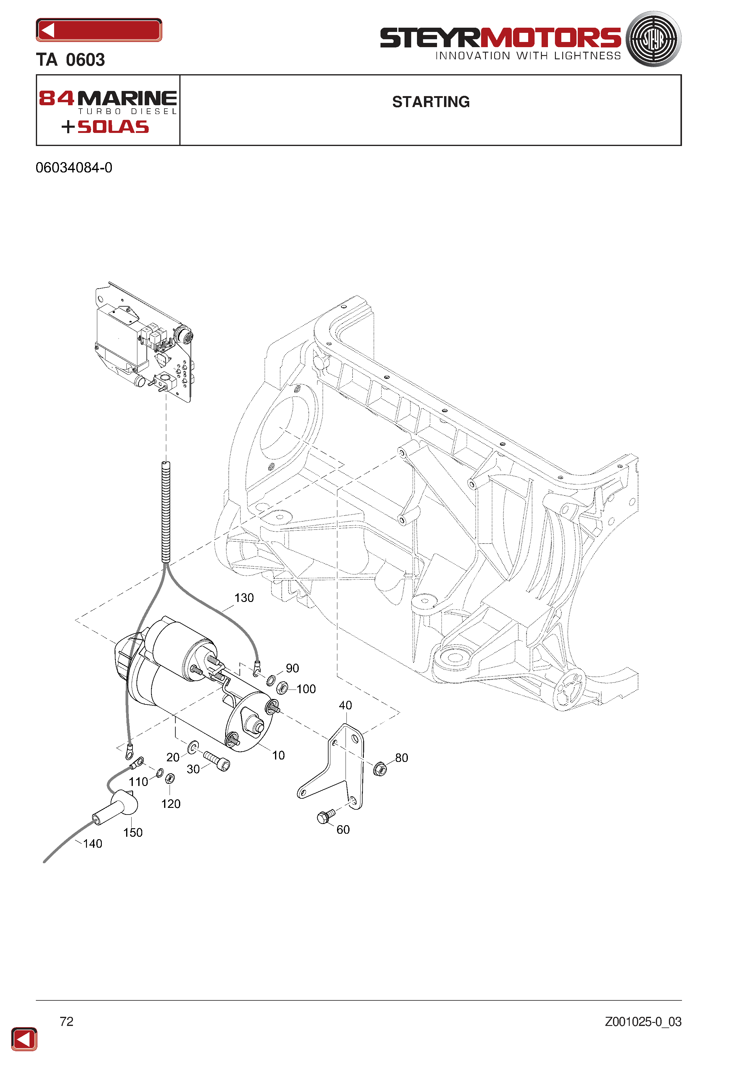Starting exploded view