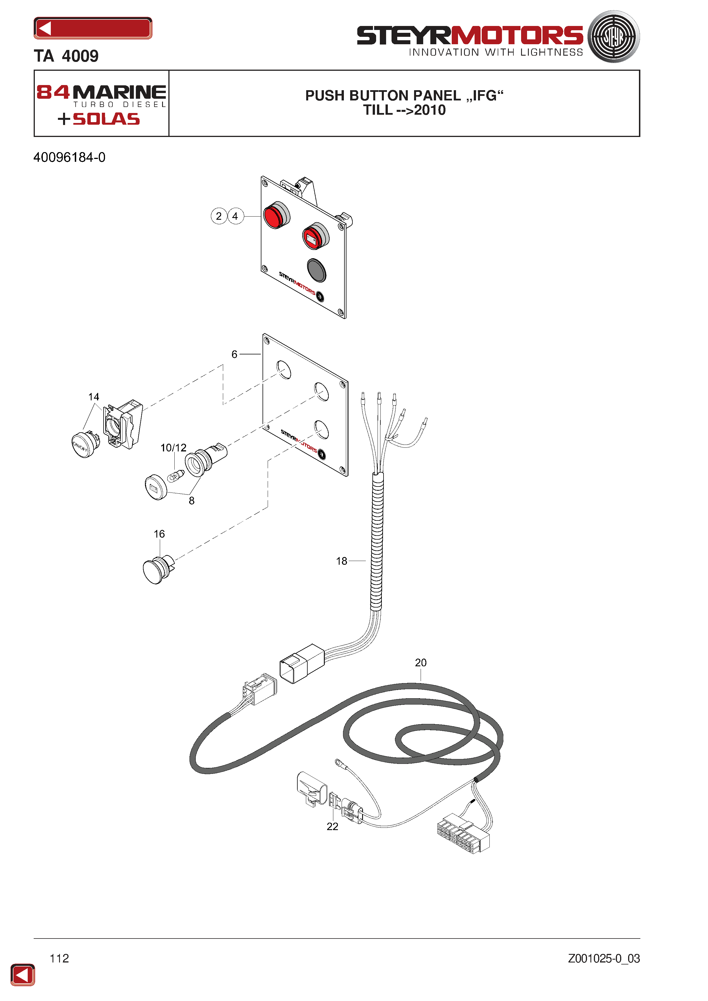 Push Button Panel „IFG“ exploded view