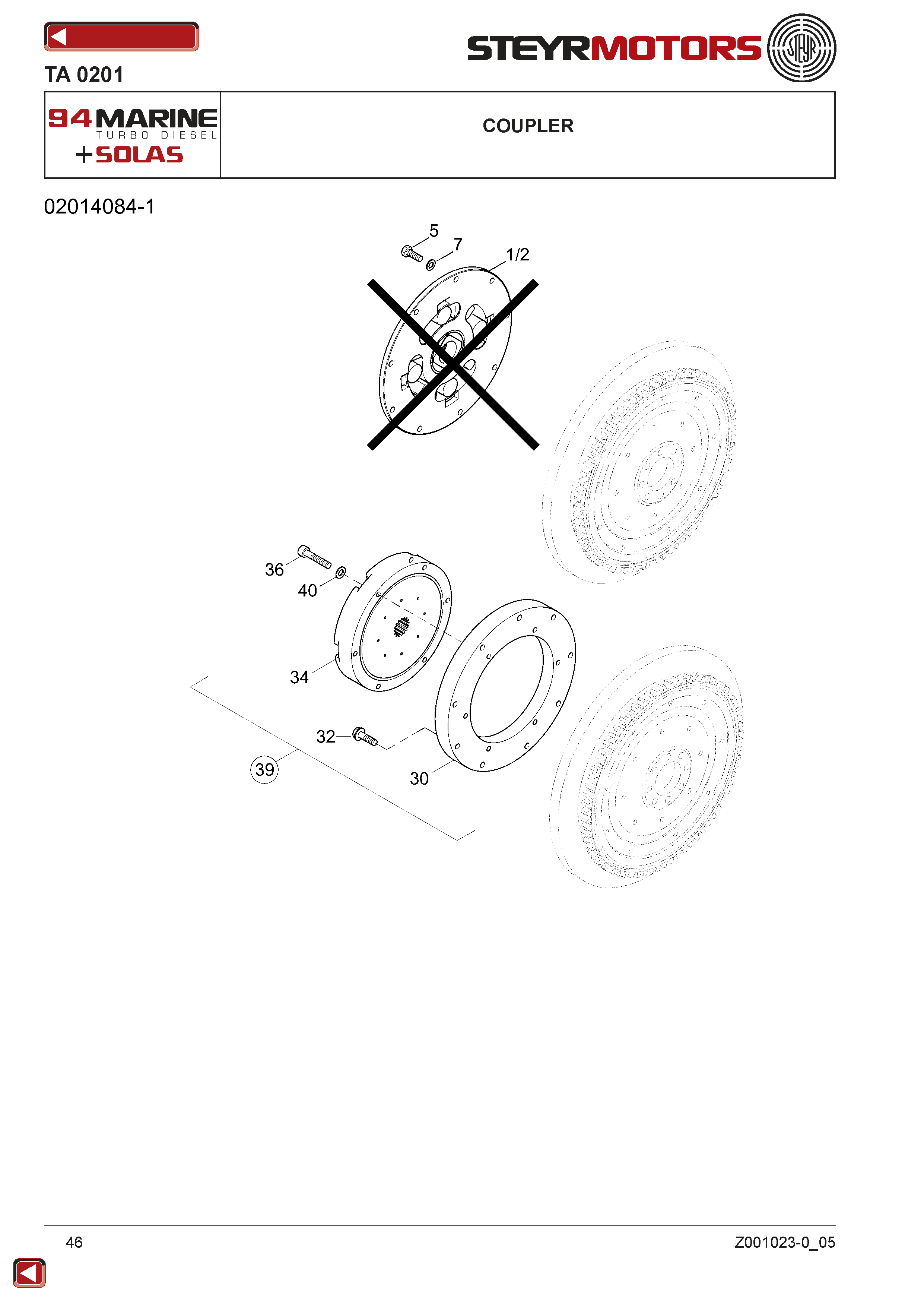 Coupler exploded view