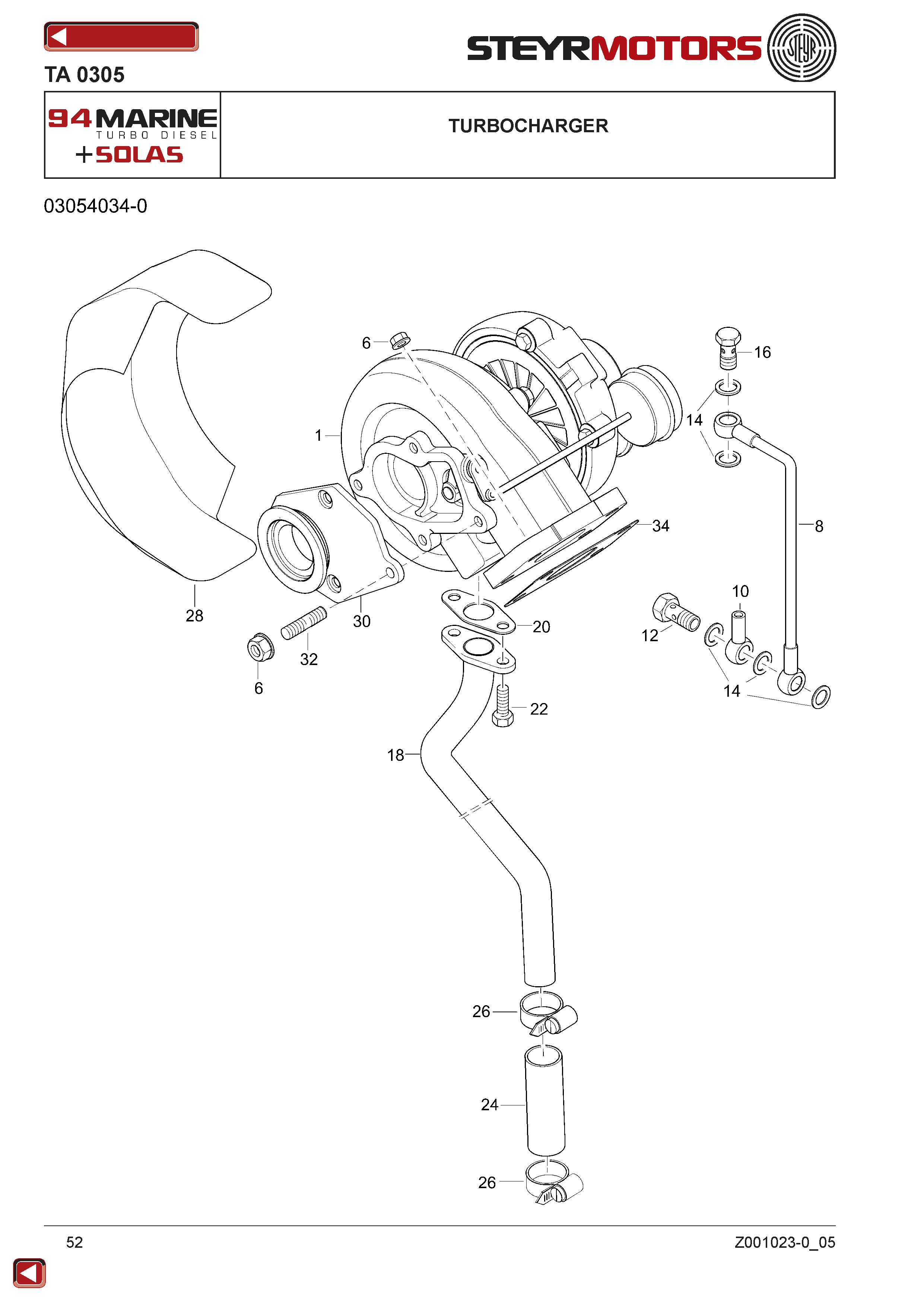Turbocharger exploded view