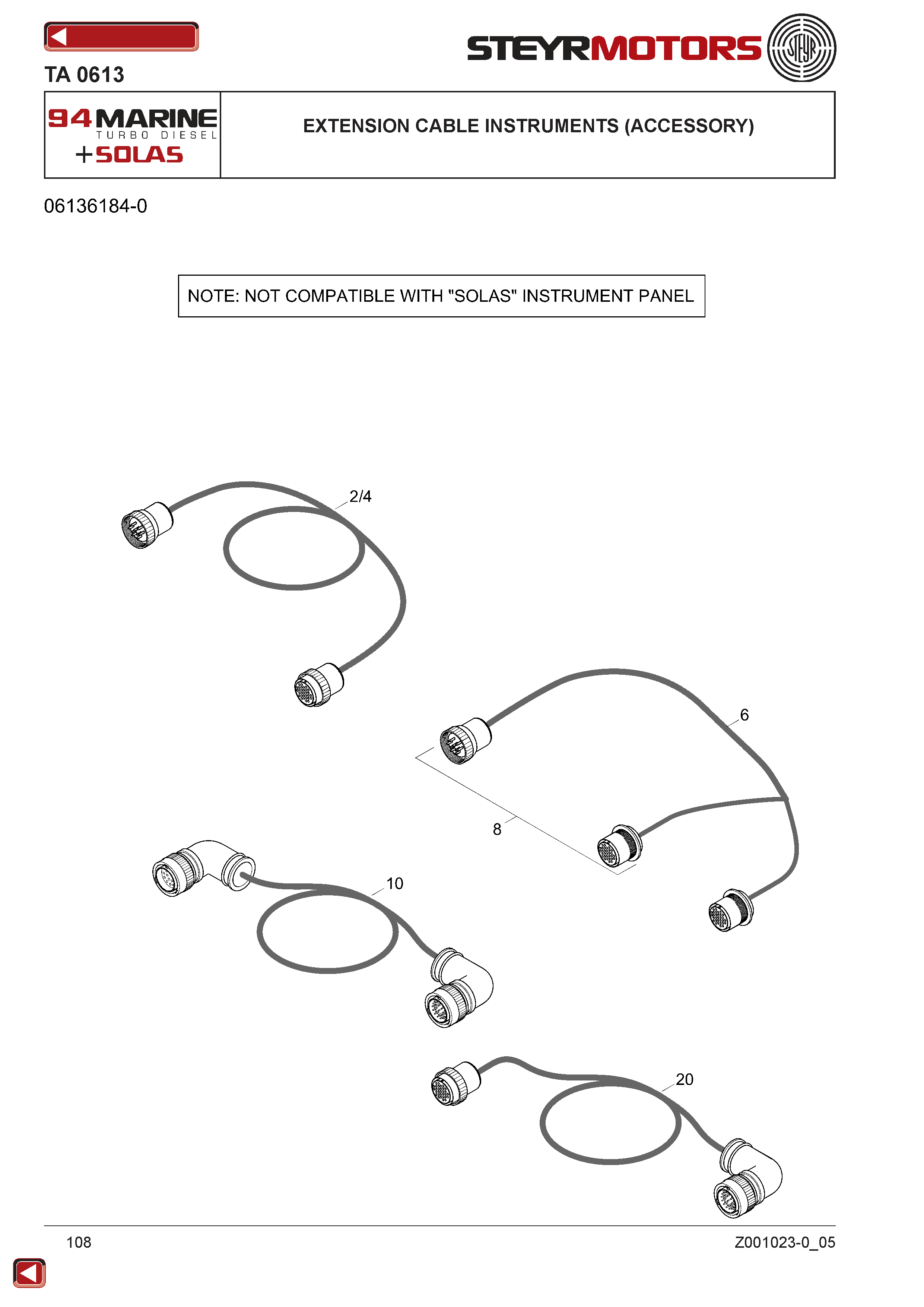 Extension Cable Instruments (Accessory) exploded view