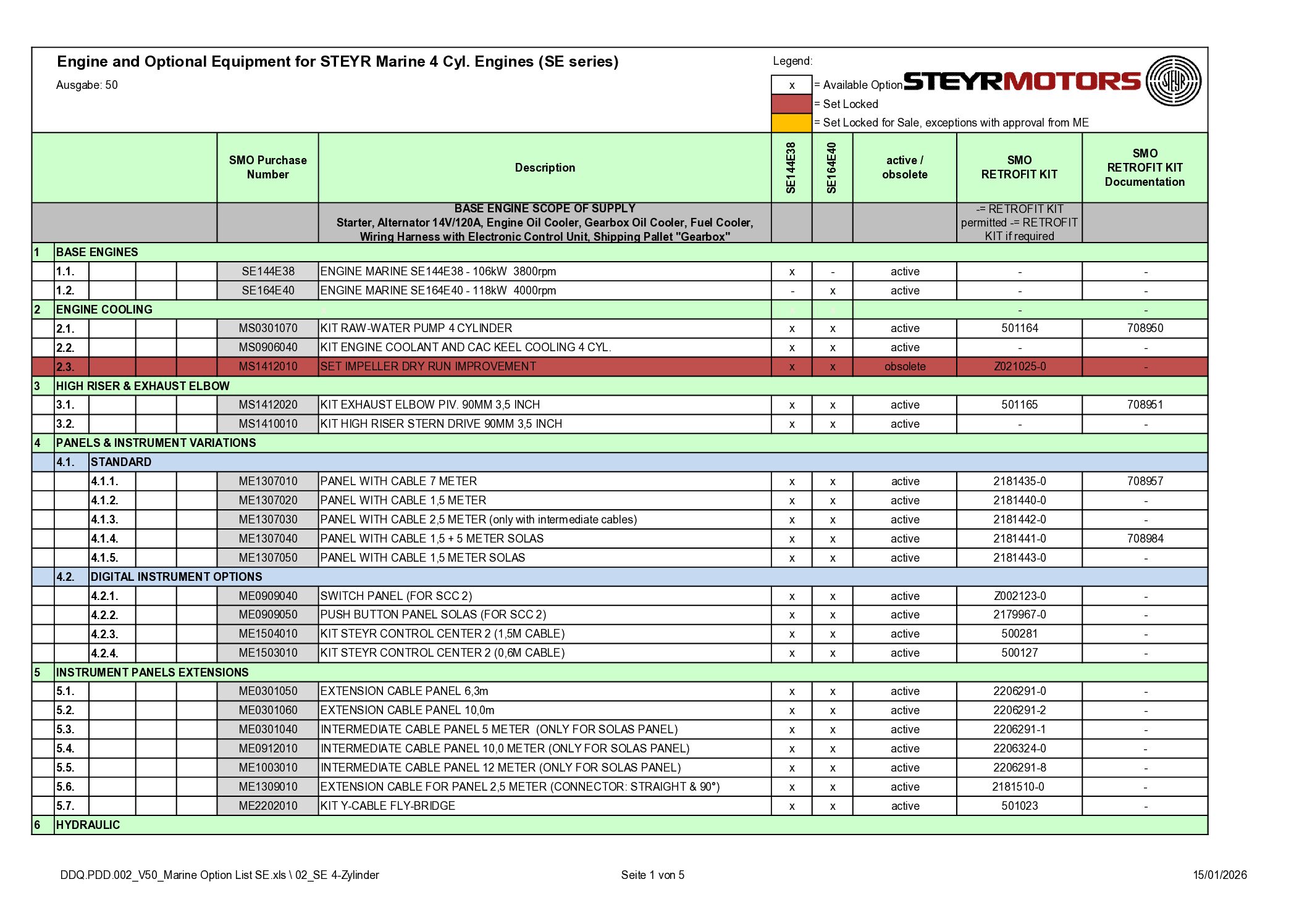Marine Option Kit List (SE 4-Cylinder)